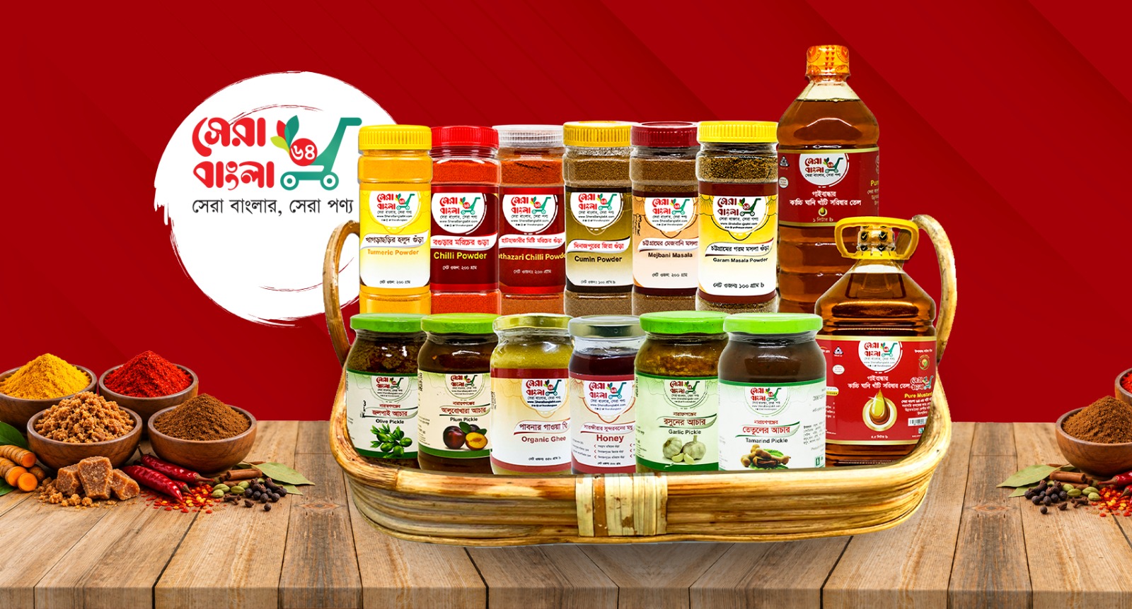 Slider Banner